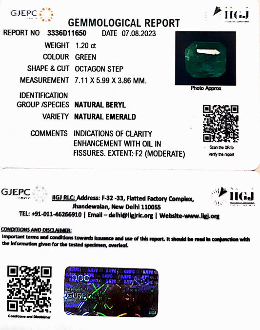 1.20/CT Natural Panna Stone with Govt. Lab Certificate  (12210)