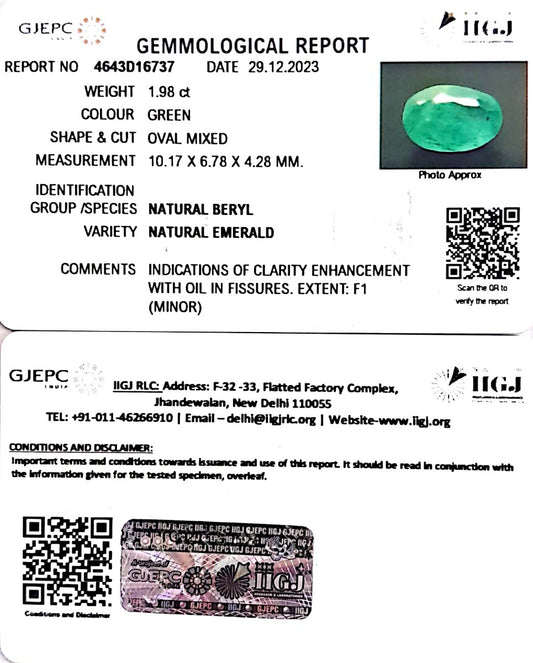 1.98/CT Natural Panna Stone with Govt. Lab Certificate (8991)