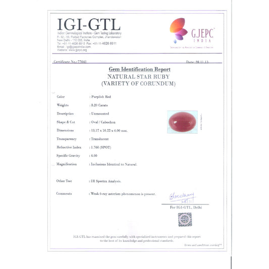 9.11 Ratti Natural New Burma Ruby with Govt. Lab Certificate-(12210)